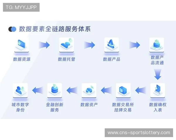 在系统重构期内全链路质量监测闭环形成 强化了超高清信号的稳健输出能力